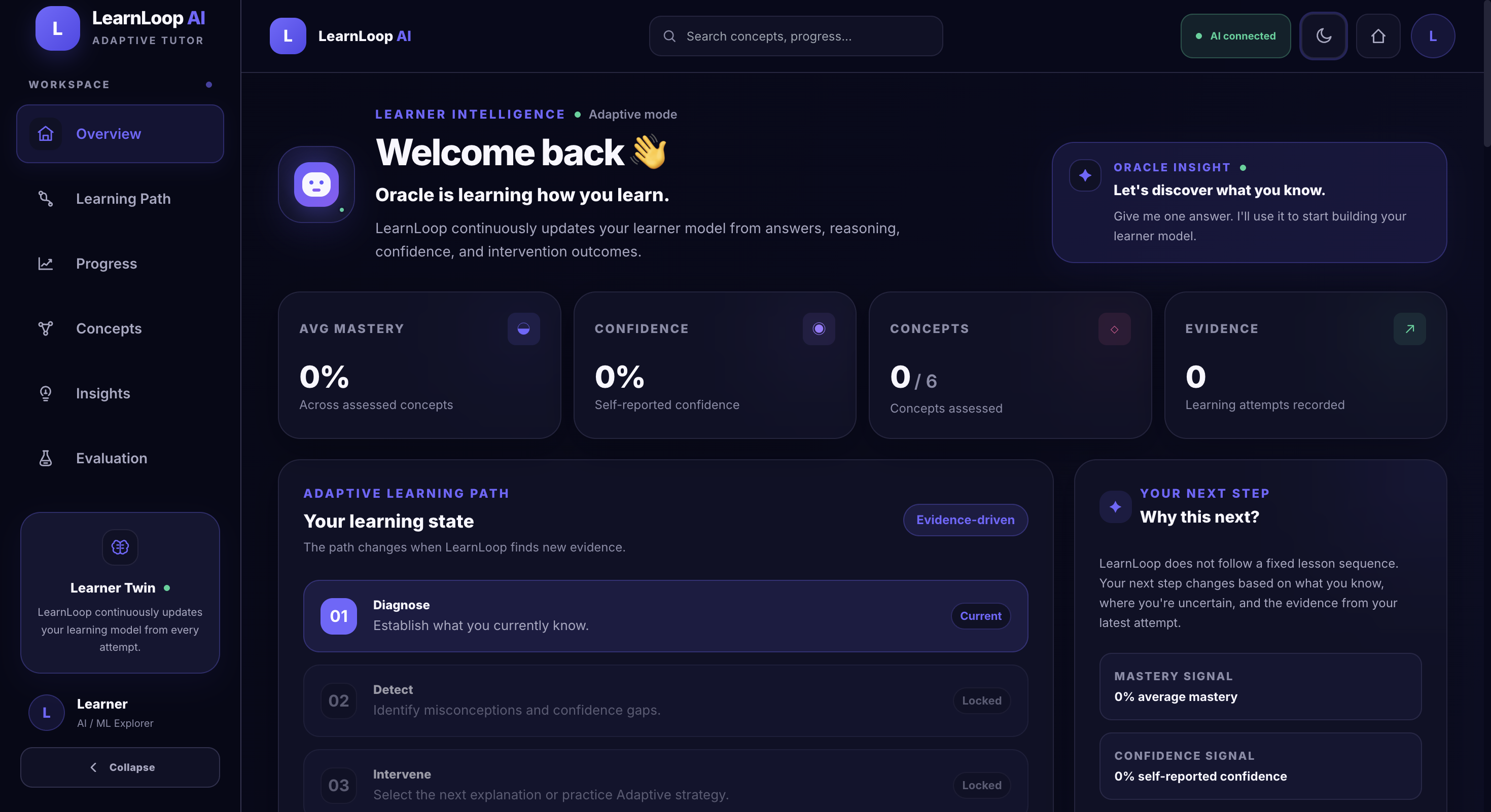 LearnLoop AI screenshot
